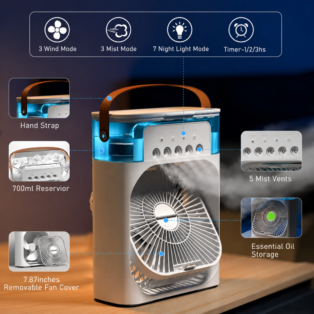 Ventilador Portátil de Alta Potencia