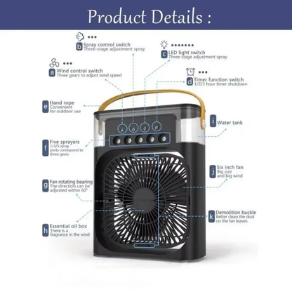 Ventilador Portátil de Alta Potencia